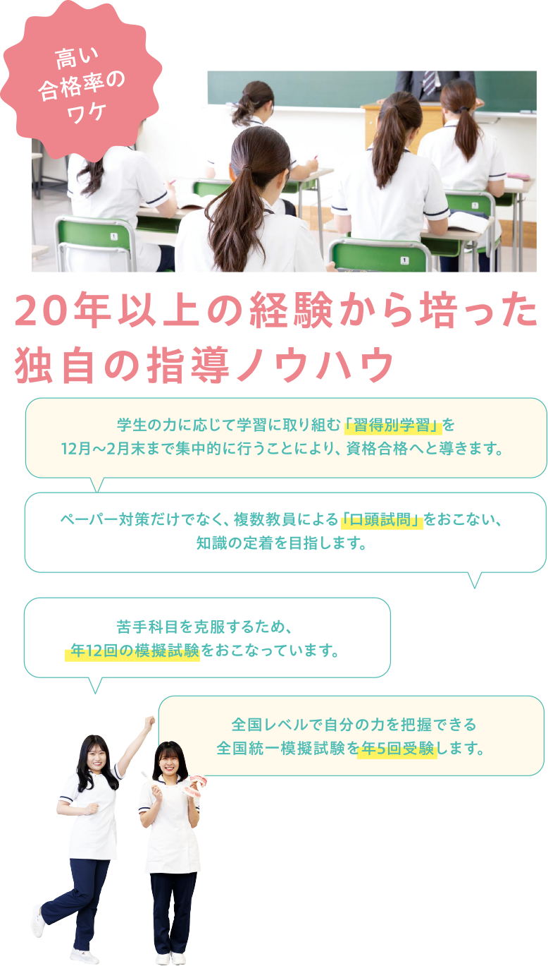 20年以上の経験から培った独自の指導ノウハウ